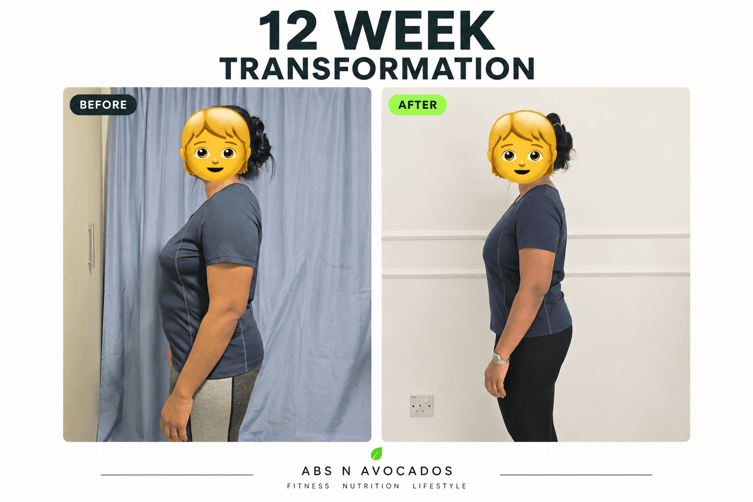 Actual client before and after a 12-week coaching journey